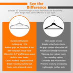 Plastic Hangers 20 Pack, Cascading Slim Space Saving Clothing Hangers with 360° Rotating Hook, Non Slip Clothes Hangers for Sweater Shirt, Heavy Duty Coat Hanger with Inner Hook for Closet, Grey/Grey - Image 8