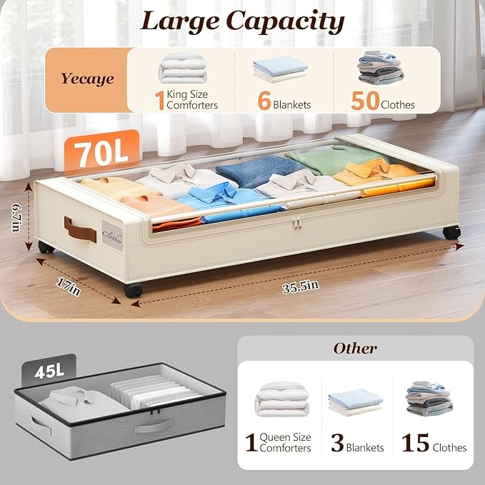 Yecaye 70 L Under Bed Storage with Wheels, 3 Pack Larger Capacity Under Bed Storage Containers, Underbed Shoe Storage Organizer, Rolling Under Bed Metal Drawers for Clothes, Blankets, Beige - Image 2