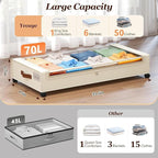 Yecaye 70 L Under Bed Storage with Wheels, 3 Pack Larger Capacity Under Bed Storage Containers, Underbed Shoe Storage Organizer, Rolling Under Bed Metal Drawers for Clothes, Blankets, Beige - Image 2