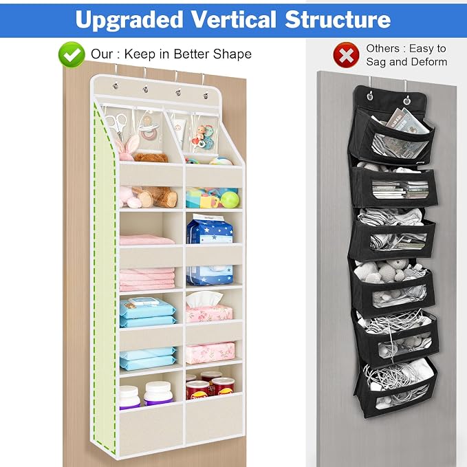 Univivi Upgraded Over Door Organizer for Baby Stuff, Beige Pattern, 5-Shelf - Image 7