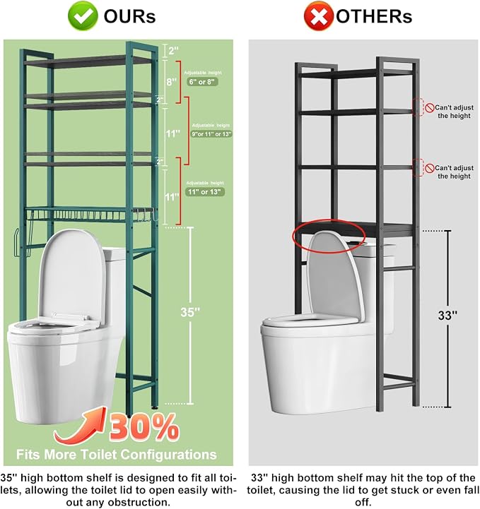 Kalrin Over-The-Toilet Storage Rack, 4-Tier Bathroom Organizer Shelf Over Toilet with Adjustable Shelf and Basket, Freestanding Space Saver Bathroom Shelves Above Toilet for Room (Green- Black) - Image 2