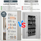 40-Pocket Over the Door Shoe Organizer - Large Mesh Pocket Hanging Shoe Rack for Door, Shoes Storage Holder Sturdy Non-woven Fabric - Stores 20 Pairs (White02) - Image 6