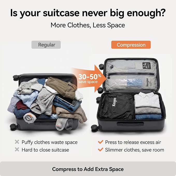 Travel Laundry Bag, Vacuum Compression Waterproof Dirty Clothes Bag - Image 8