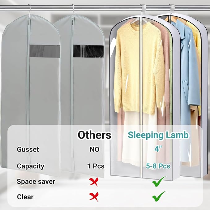 SLEEPING LAMB 60" Long Hanging Garment Bags for Closet Storage Gusseted Clear Dress Bag for Clothes, Gowns, Coats, Suits, 5 Packs - Image 3