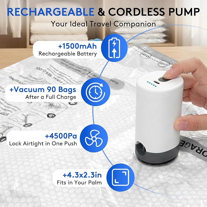 6 Packs Vacuum Bags for Travel with Rechargeable Pump, 3 Sizes Vacuum Seal Bags for Clothing, Compression Vacuum Travel Bags for Luggage, Vacuum Packing Bags for Closet Organization - Image 3
