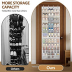 MISSLO 30 Pairs Over the Door Shoe Organizer Breathable Mesh Hanging Shoe Rack for Closet Storage with Wide Deep Pockets 10 Tier Shoes Holder Fit All the Family's Sneakers, Boots, Heels (White, 71") - Image 3