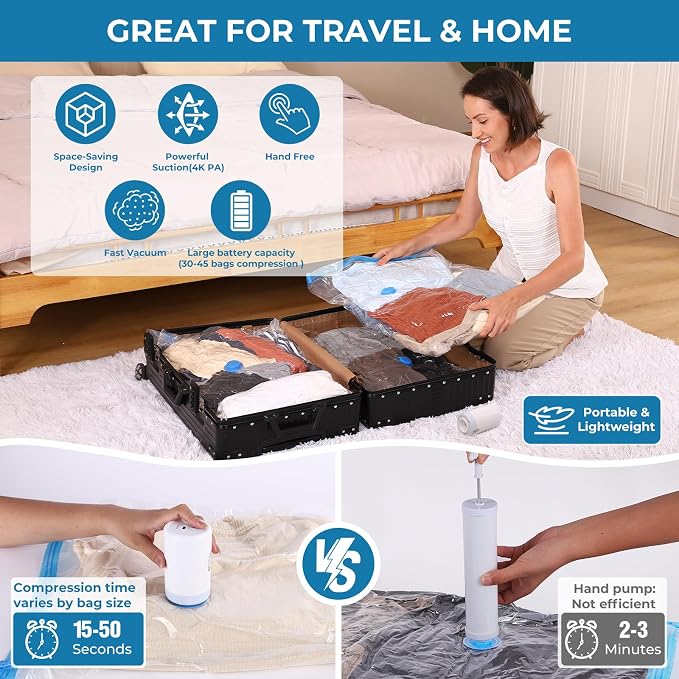 Vacuum Bags for Travel with Portable Electric Pump, 16 Pack Vacuum Seal Bags for Luggage and Suitcase Compression, Space Saver Vacuum Storage Bags for Clothes and Clothing Travel - Image 5