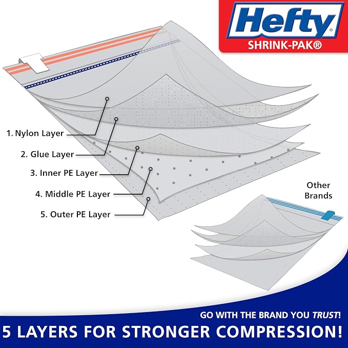 Hefty Vacuum Bags for Clothes 4 Pack, Space Saving Large Vacuum Storage Bags (34 X 22 Inches) Compression Seal for Bedding, Travel Pump Included (4 Large Heavy Duty) - Image 2