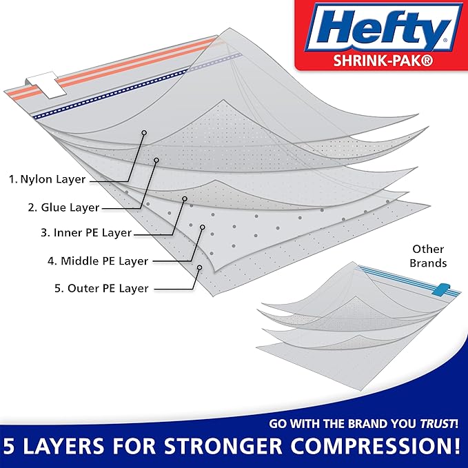 Hefty Shrink-Pak Large Travel Bags - Airtight Storage Bags for Maximum Space Saving, Travel Essentials, Ideal for Packing, Durable, Reliable Compression with Sealed Protection (Pack of 2) - Image 2