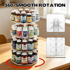 Medicine Bottle Organizer Shelf, 4-Tier Medicine Cabinet Organizer for Countertop and Bathroom Transparent Removable Organizer for Small Medication Bottles Small Vitamins Bottles - Image 3