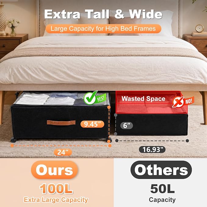 100L Extra Large Under Bed Storage with Wheels, 9.5" Extra Tall Storage Box - Image 3