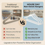HOUSE DAY Ivory Plastic Hangers 20 Pack - Ultra-Thin Heavy Duty Non-Velvet - Image 7