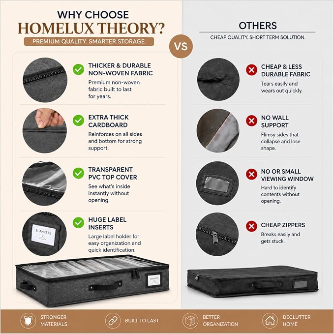 HOMELUX THEORY Under Bed Storage, Low Profile 2pc with Lid, Dark Gray | Slim fit for low-clearance beds & couches, Fits seasonal clothes, blankets & shoes, Bins with lids, Space-saving storage - Image 3