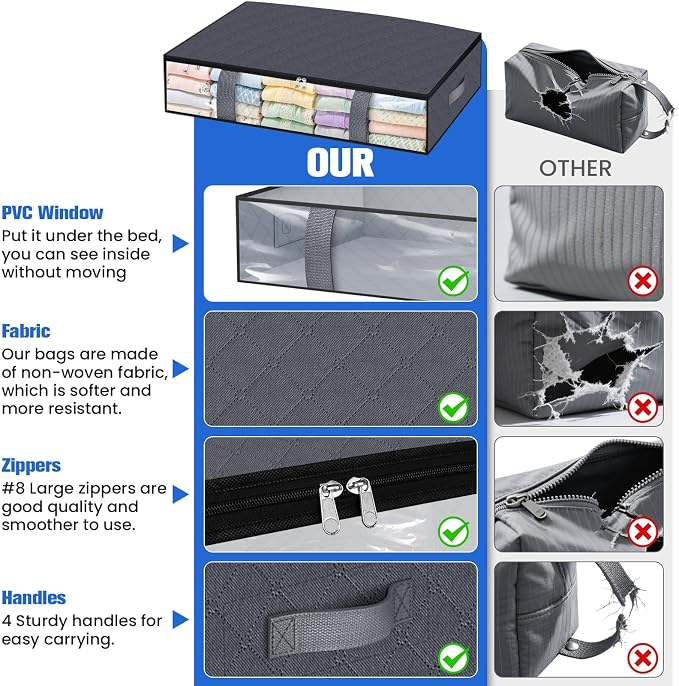 TasticTotes 4 Pack Under Bed Storage Containers, 90L Blanket Storage Bags - Image 6