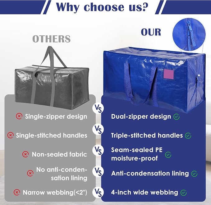 6 Pack Moving Bags with Full-Open Side Zipper, Extra Large 93L Heavy Duty Waterproof Foldable Storage Totes for College Dorm, Moving & Home Organization,Blue - Image 9