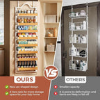 8-Tier Pantry Door Organizer, Over the Door Pantry Organizer with Wooden Adjustable Baskets, 2 IN 1 Spice Rack Wall Mount or Door Organizer, Door Spice Rack for Pantry（72.6×17.1×5.1in,White) - Image 7
