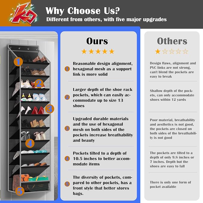 10 - Pocket Over - the - Door Hanging Shoe Organizers & Rack, Made of Sturdy 600D Oxford + Non - Woven Fabric, Space - Saving Storage for Shoes, Boots & More (Black) - Image 7