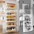 8-Tier Over The Door Pantry Organizer, Heavy-Duty Metal Wall Mount or Hanging Spice Rack, behind the door storage Shelves with Adjustable Basket, Back of Door Organizer for Kitchen Cabinet and Closet - Image 3