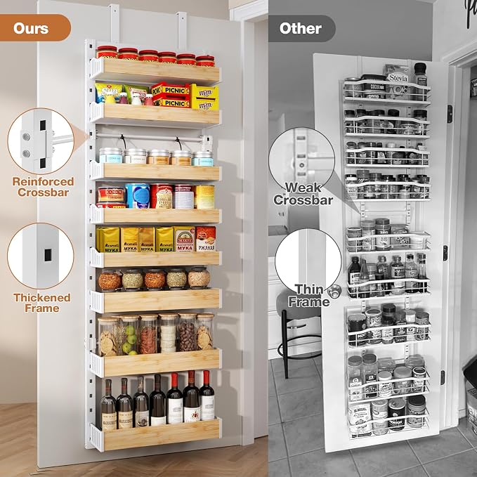 8-Tier Over The Door Pantry Organizer, Heavy-Duty Metal Wall Mount or Hanging Spice Rack, behind the door storage Shelves with Adjustable Basket, Back of Door Organizer for Kitchen Cabinet and Closet - Image 3