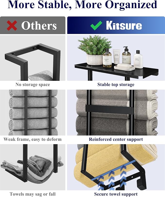 Kitsure Wall Mounted Towel Rack, Metal Towel Holder with Shelf, 29.3" H - Image 4