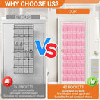 40-Pocket Over the Door Shoe Organizer - Large Mesh Pocket Hanging Shoe Organizer,Behind the Door Shoes Storage Holder Hanger (Pink-W) - Image 2