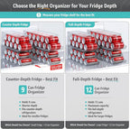 Sorbus Soda Can Organizer for Fridge & Freezer, Stackable with Lid (4 Pack) - Image 4
