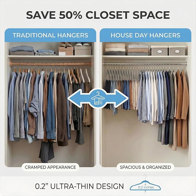 HOUSE DAY Grey Plastic Hangers 20 Pack - Ultra-Thin Heavy Duty Non-Velvet - Image 6