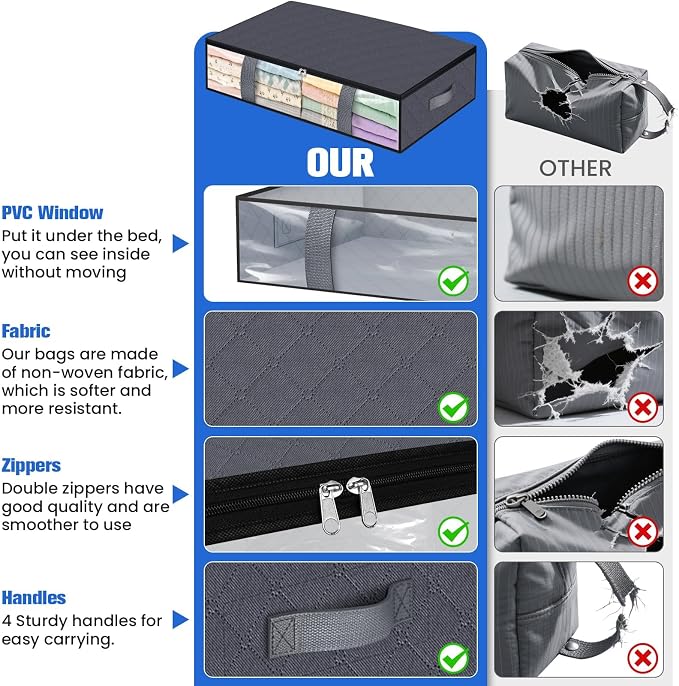 TasticTotes 8 Pack Under Bed Storage Containers, 75L Blanket Storage Bags - Image 6