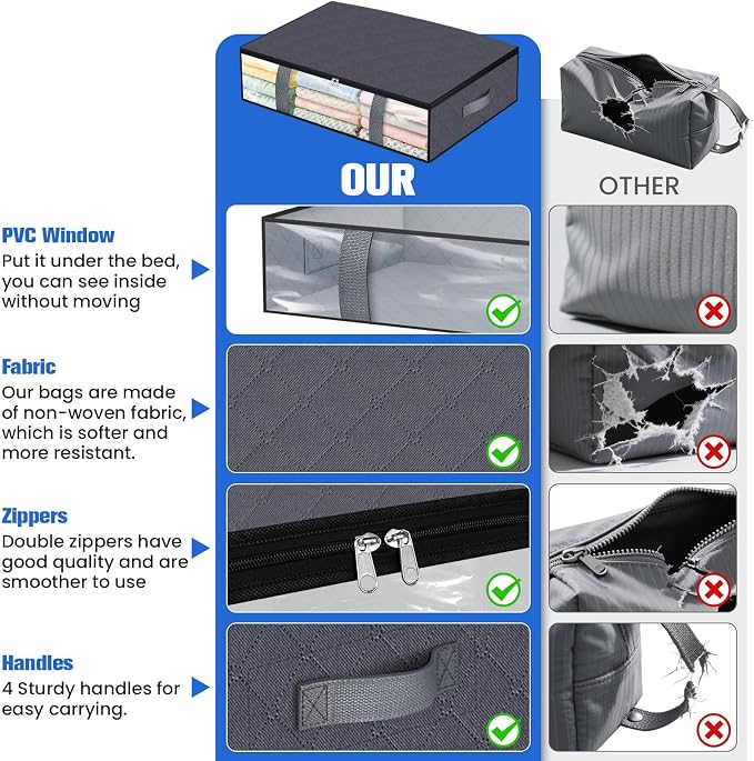 TasticTotes 8 Pack Under Bed Storage Containers, 60L Blanket Storage Bags - Image 6