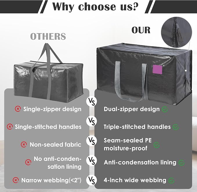 6 Pack Moving Bags with Full-Open Side Zipper, Extra Large 93L Heavy Duty Waterproof Foldable Storage Totes for College Dorm, Moving & Home Organization Gray - Image 9