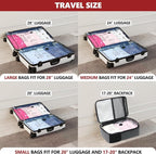 Vacuum Seal Bags for Clothing Travel and Home Storage, Travel Vacuum Bags with Electric Pump, Space Saver Compression Packing Cubes for Luggage Suitcase Bedding Blankets Clothes, 8 Small - Image 3