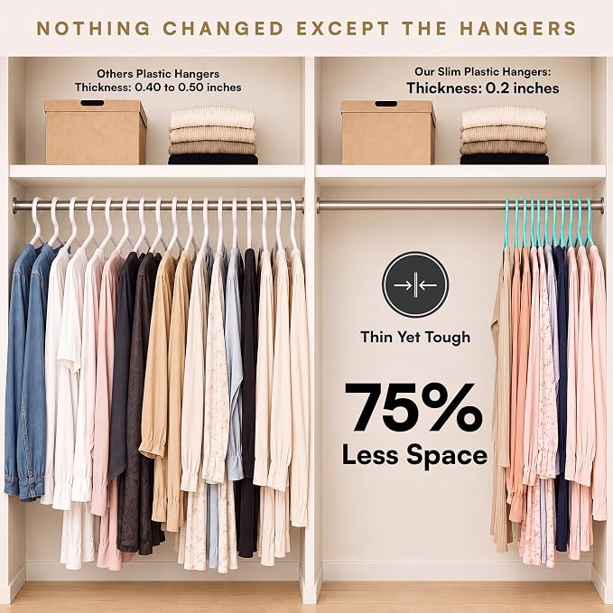 Aqua Plastic Hangers 55 Pack - 10 lb Heavy Duty Clothes Hangers for Closet, Coastal 0.20" Slim & Space Saving Plastic Coat Hanger for Closet Shirts, Coats, Skirt, Dress - Image 6