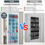 40-Pocket Over the Door Shoe Organizer - Large Mesh Pocket Hanging Shoe Organizer,Behind the Door Shoes Storage Holder Hanger - Image 6