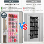 40-Pocket Over the Door Shoe Organizer - Large Mesh Pocket Hanging Shoe Organizer,Behind the Door Shoes Storage Holder Hanger (Pink) - Image 2