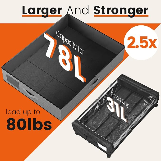 XXXL 78L Under Bed Storage, Storage Containers with Support & Clear Lid, Support Frame, Underbed Storage Bins for Clothes, Shoes, Blankets, and Toys 2 pack - Image 3