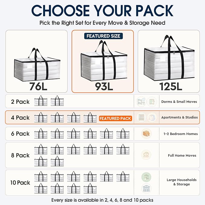 HomeHacks Moving Bags, Heavy Duty Storage Bags for Clothes, 6 Pack 93L - Image 6