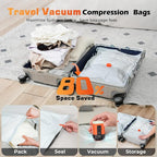 TENWOLF 10 Combo Vacuum Storage Bags for Travel with Wireless Pump - Image 2