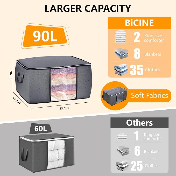 90L Large Blanket Storage Bags, 6 Pack Clothes Storage Bag Comforter Storage Bin with Reinforced Handle and Lid Foldable Closet Organizer and Storage Containers for Bedding Sheets and Duvet - Image 2