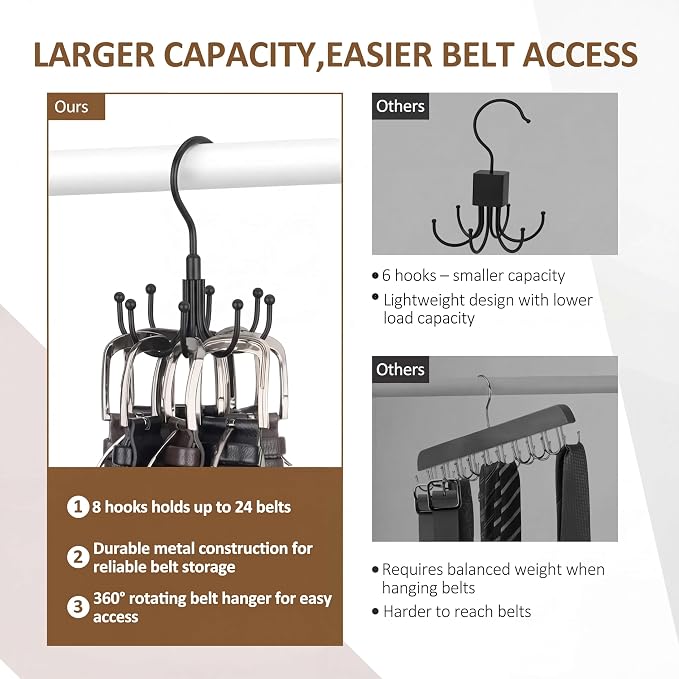 ZEDODIER Belt Hanger for Closet, Rotating Belt Organizer, Holds 24 Belts - Image 4