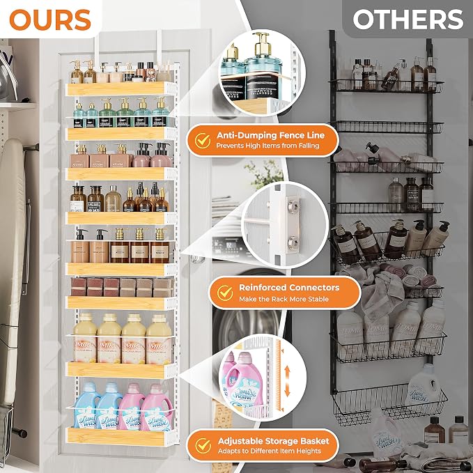 8-Tier White Door Mounted Hanging Spice Rack Shelves for Kitchen Home - Image 7