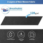 Blanket Storage Bags 120L for Comforter Clothes Bedding 2 Pack Black - Image 4