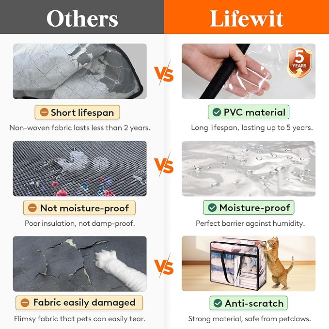 Lifewit 75L Clear Clothes Storage Bags,Plastic Foldable Blanket Storage Bag | 3 Pack Vinyl Foldable Moving Bags with Zipper, Closet Organizers and Storage Containers for Bedding, Duvet, Comforter - Image 3