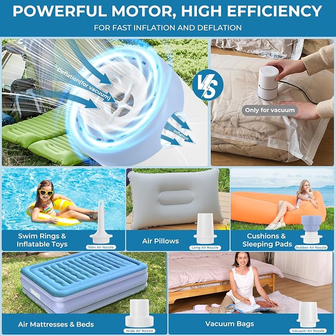 Vacuum Bags for Travel with Portable Electric Pump, 16 Pack Vacuum Seal Bags for Luggage and Suitcase Compression, Space Saver Vacuum Storage Bags for Clothes and Clothing Travel - Image 4
