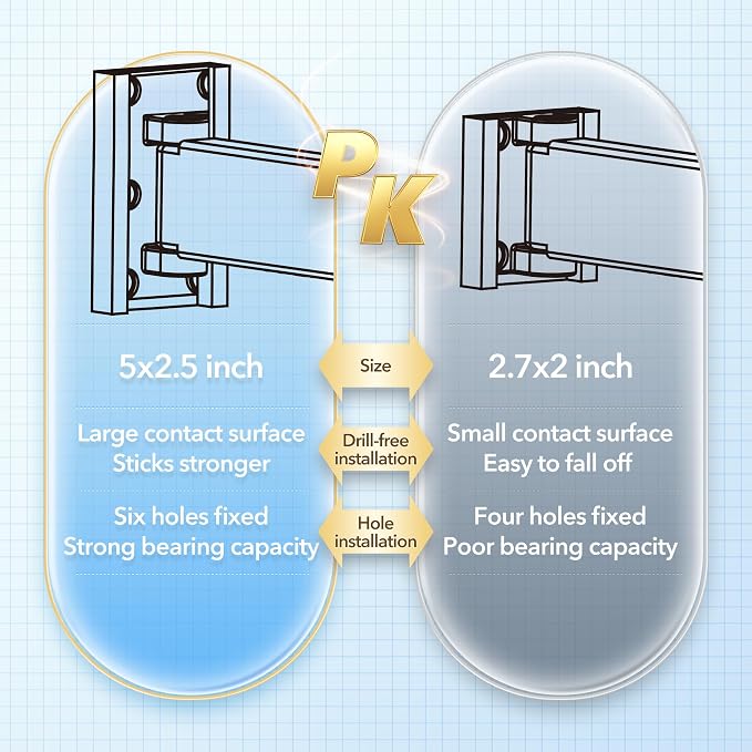 HEILAIYI Clothes Drying Rack,Laundry Drying Rack,Wall Mounted Clothes Rack,Laundry Rack Wall Mount,Folding Retractable Collapsible Drying Rack Clothing (Three-Poles,Loop Hooks,White) - Image 2