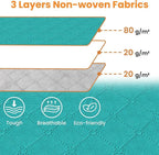 Fab totes 90L Clothes Storage, Foldable Thick Fabric Blanket Storage Bags | Foldable Containers with Zippers,Window and Handles for Organizing Bedroom, Closet, Comforter, Bedding,Dorm essentials - Image 6