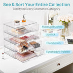 Vtopmart Clear Stackable Storage Drawers, 2 Pack Wide Plastic Organizers - Image 4