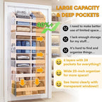 2 Pack Over The Door Organizer 6 Tiers, Extra Large Behind Door Storage of 12 Compartments, 80 lbs Weight Capacity Hanging Storage Organizer with Clear Window Kids Toys,Shoes (6 Tiers - Beige) - Image 2