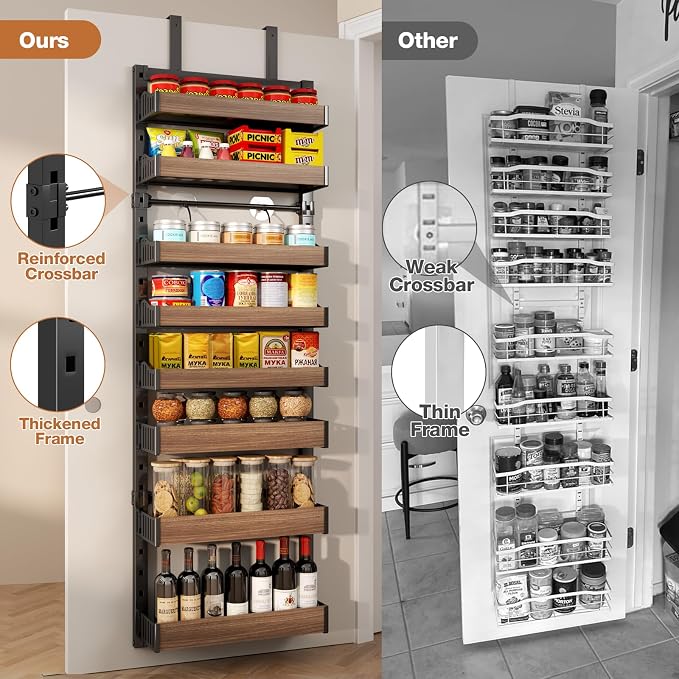 8-Tier Over The Door Pantry Organizer, Heavy-Duty Metal Wall Mount or Hanging Spice Rack, behind the door storage Shelves with Adjustable Basket, Back of Door Organizer for Kitchen Cabinet and Closet - Image 3