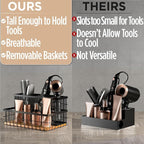 Hair Tool Organizer Countertop, Breathable Metal & Bamboo, Heat-Resistant - Image 5