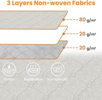 Fab totes 90L Clothes Storage, Foldable Thick Fabric Blanket Storage Bags | Foldable Containers with Zippers,Window and Handles for Organizing Bedroom, Closet, Comforter, Bedding,Dorm essentials - Image 6